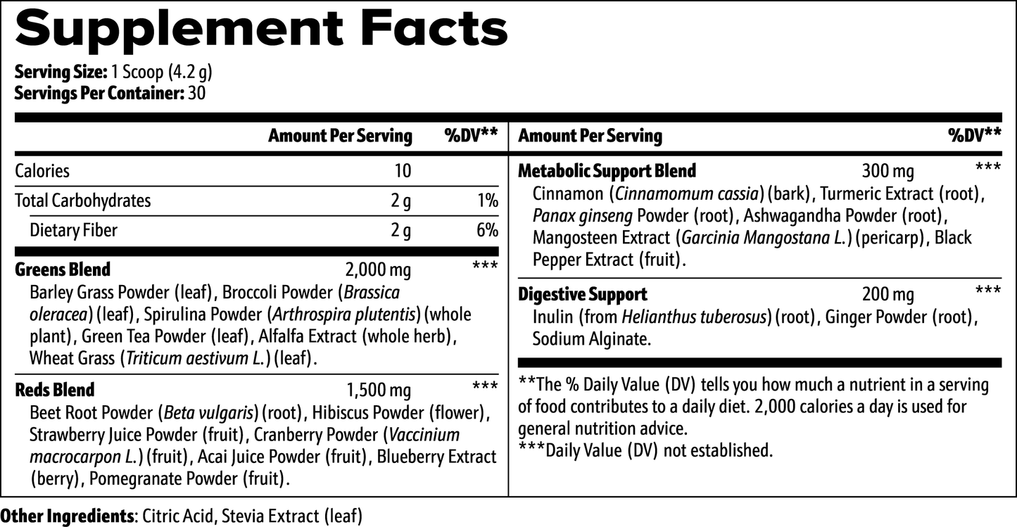 Superfood Powder Blend